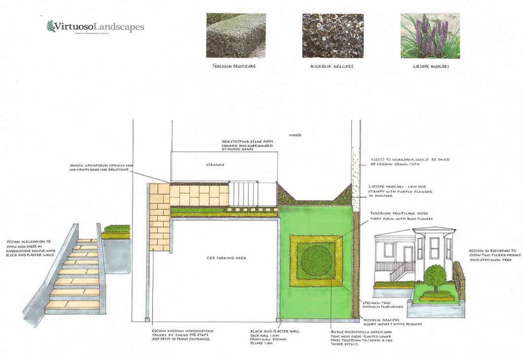 A front garden and driveway redesign