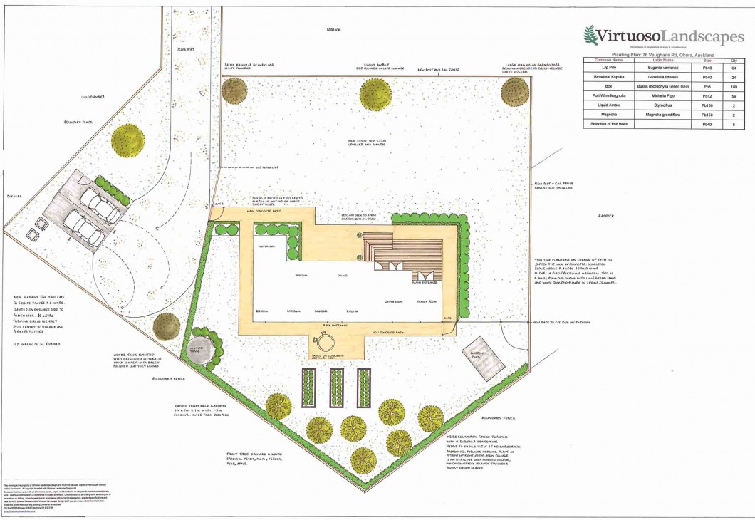 A rural lifestyle block redesign and retaining