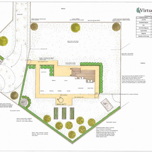 A rural lifestyle block redesign and retaining