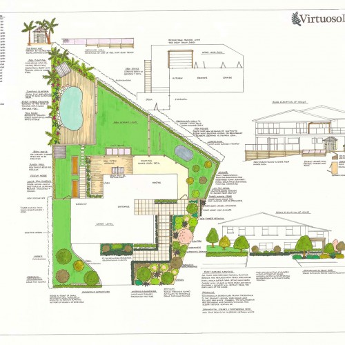 Garden North Shore redesign with Pool